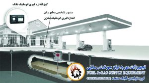 تجهیزات سوخت رسانی گازوئیل و بنزین برای مخازن سوخت