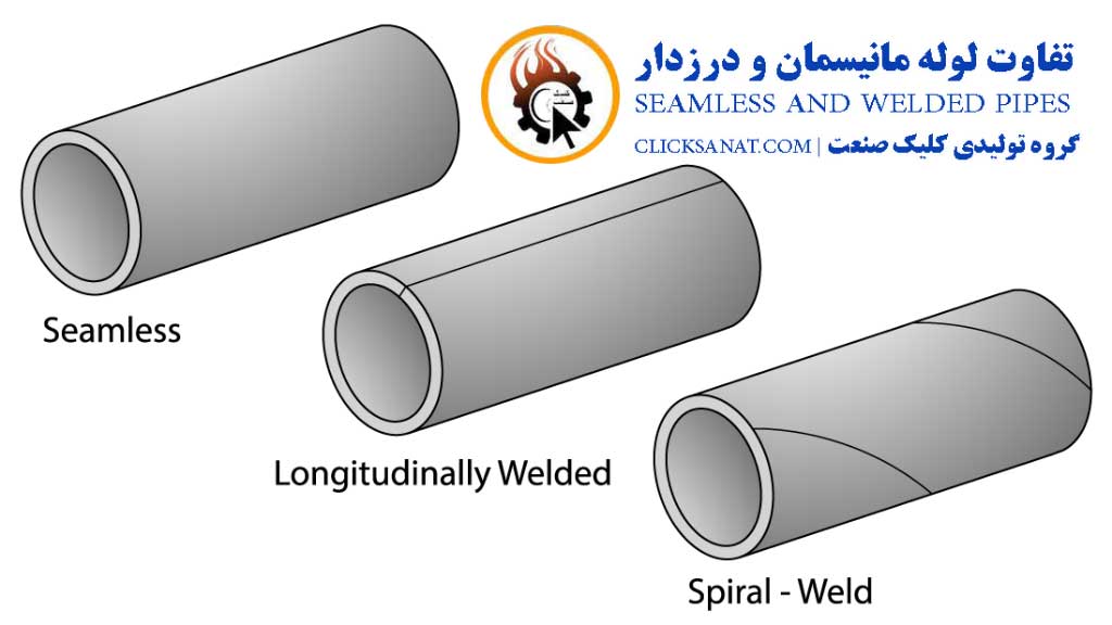 شماتیک تفاوت لوله مانیسمان و درزدار