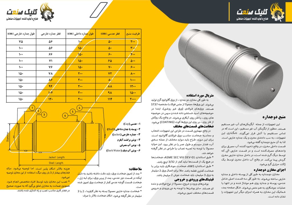 مشخصات ابعادی و اطلاعات کلی منابع آبگرم دو جداره موتورخانه