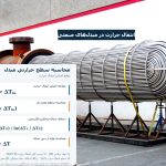محاسبه سطح حرارتی کویل
