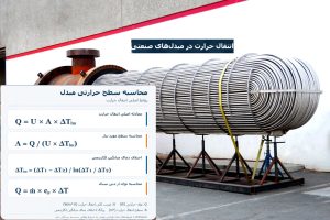 محاسبه سطح حرارتی کویل منبع کویل دار محاسبه سطح حرارتی کویل منبع کویل دار